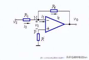 汽车级运放(运放电路和选型？有这篇文章就够了)