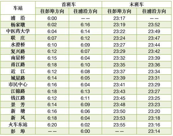 杭州今明地铁运营时间有调整!假日返程,注意这些事