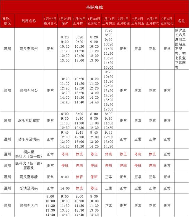 春节期间,温州各大汽车站客运班线有调整!