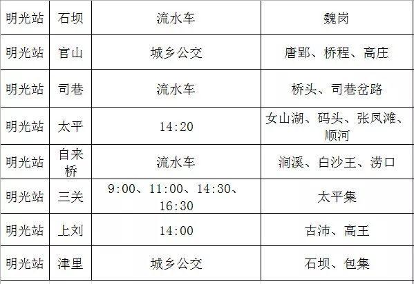 超实用!明光开往南京、蚌埠、合肥等方向的最新汽车班次时刻表来了!