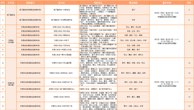 深夜返莞怕没车?今起,正式开通!