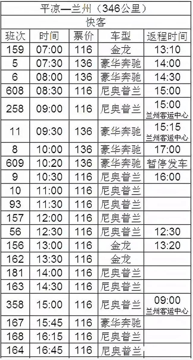 平凉汽车东、西站最新发车时刻表!收藏备用