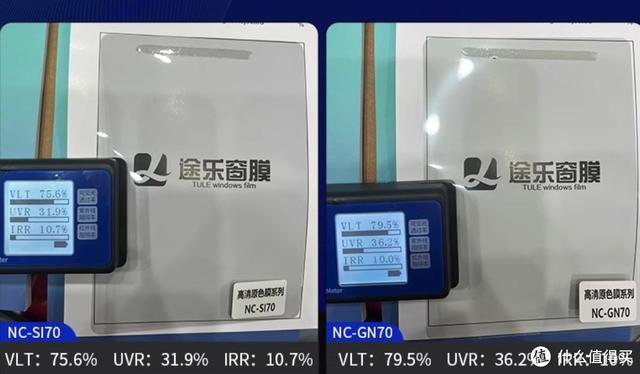 车膜行业的地板价-粤系产品;讲清车膜的价格体系
