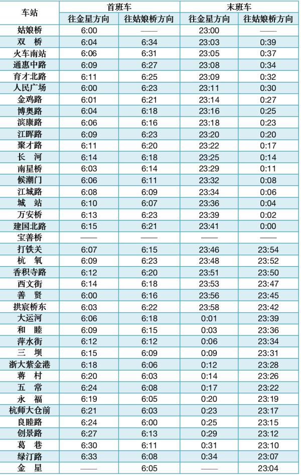杭州今明地铁运营时间有调整!假日返程,注意这些事