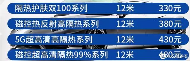 车膜行业的地板价-粤系产品;讲清车膜的价格体系