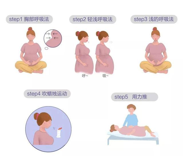 日本武士的妻子,分娩时不能大喊大叫,实在忍不住疼痛该怎么办?