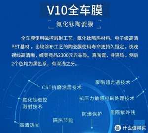 汽车配件价格表(车膜行业的地板价-粤系产品；讲清车膜的价格体系)