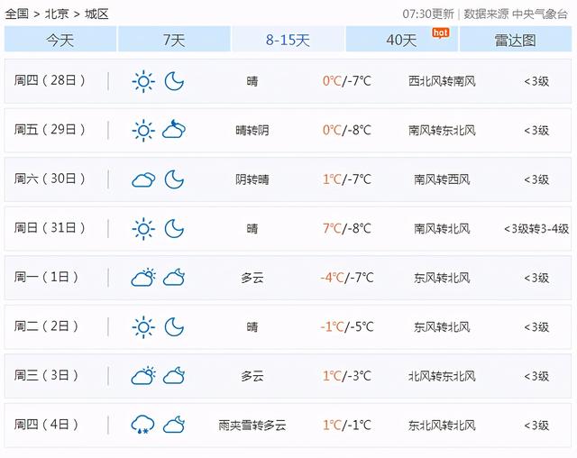 68岁普京冰窟洗礼,俄罗斯人真的不怕冷吗?