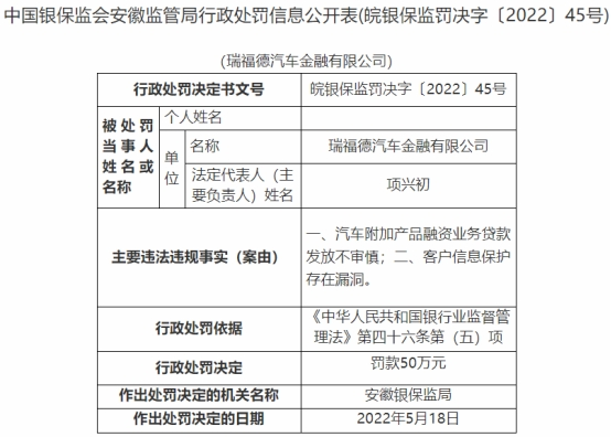 失智老人莫名背负7万车贷 江淮汽车金融平台遭质疑:上半年净利跌63%
