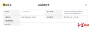 奇瑞汽车配件价格表(奇瑞名下38辆汽车18万元拍卖？法官：与奇瑞汽车关系不大)