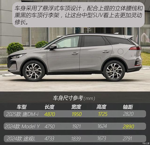 唐新能源:顶配20.78万!比亚迪第五代混动+云辇悬架都有!