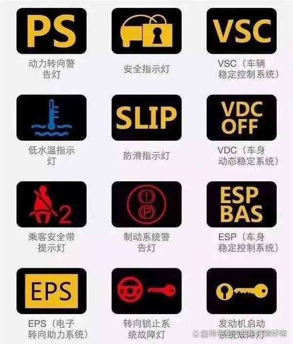 终于找全了,仪表上所有的标识指示灯,故障灯标识,强烈建议收藏