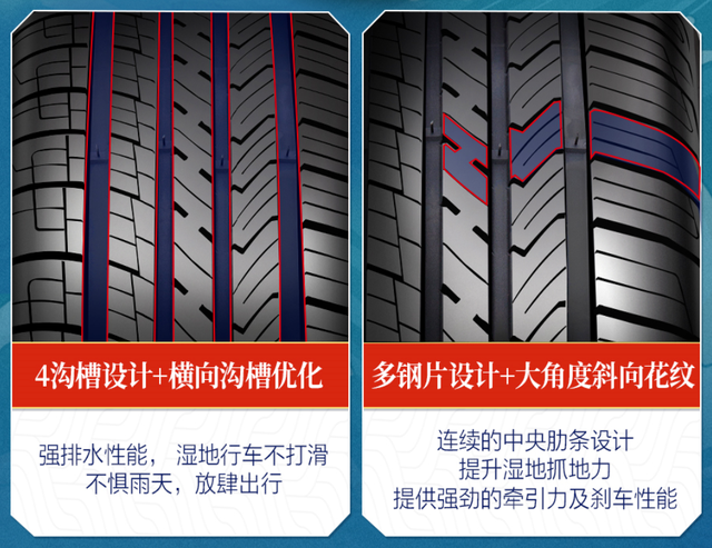 关于轮胎换位,这可能是全网说的最透彻的文章