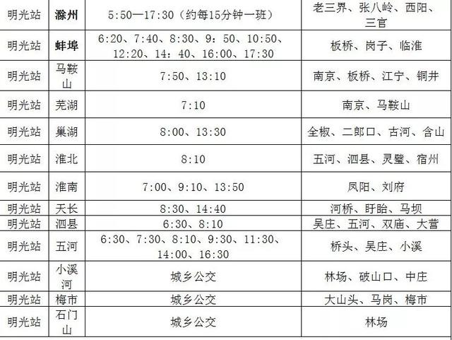 超实用!明光开往南京、蚌埠、合肥等方向的最新汽车班次时刻表来了!