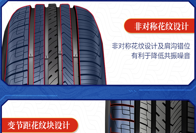关于轮胎换位,这可能是全网说的最透彻的文章
