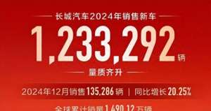 汽车长城(长城汽车2025：八款重磅新车，你能猜到几款？)
