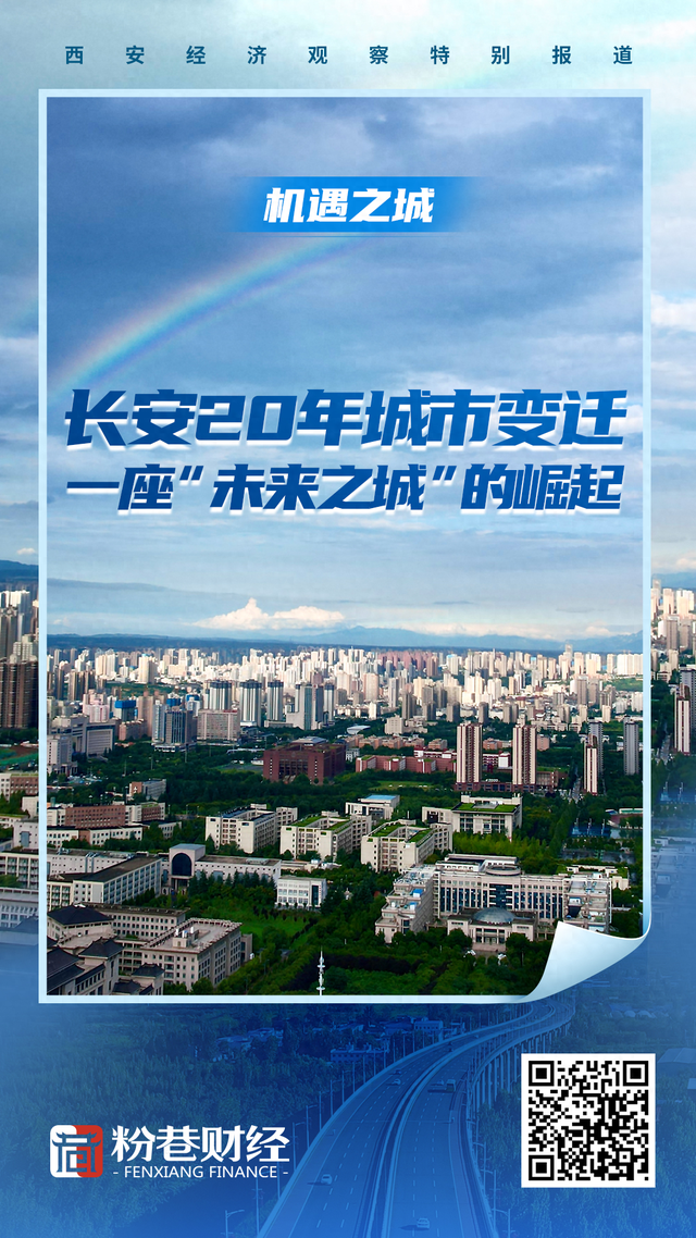 长安20年城市变迁,一座“未来之城”的崛起