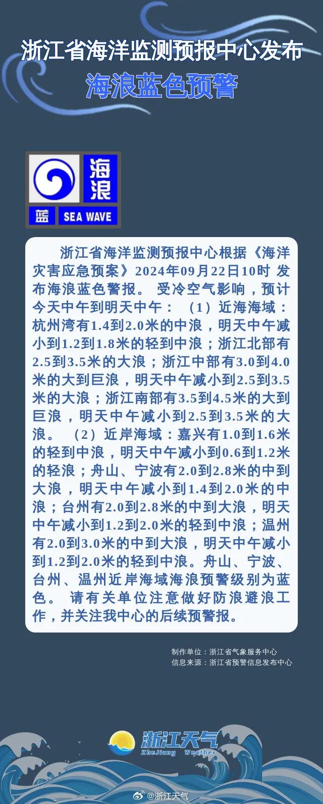 刚刚确认:又一个生成!宁波这一波太猛了!多地预警发布!明早出门千万注意