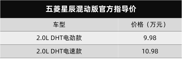 一箱油跑一个月,五菱星辰混动版卖9.98万元起,最便宜混动车来了