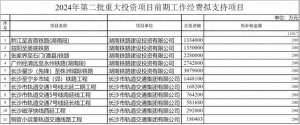 桃江到宁乡的汽车(湖南将新增11条轨道交通线路涉及4条高铁)