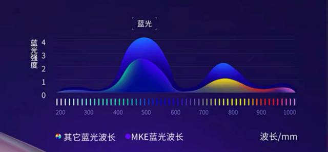 美女脸上“爬出虫子”,医生检查说出的话令人反胃,父母当场崩溃