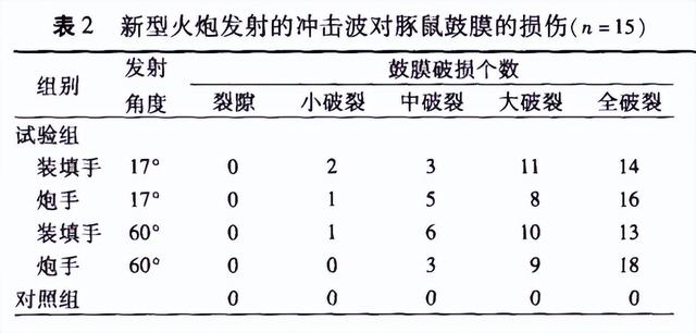 以色列女兵用脸接炮被直接掀飞!无知的“神奇女侠”?