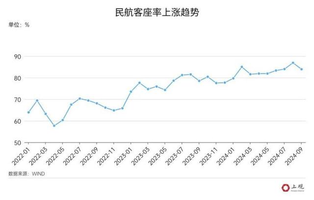 冲上热搜!价格大跳水,网友:这不会亏吗?