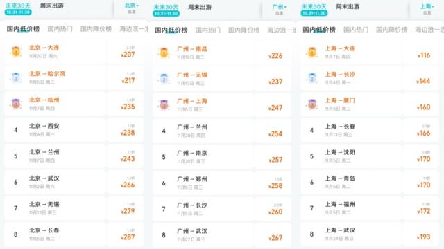 冲上热搜!价格大跳水,网友:这不会亏吗?