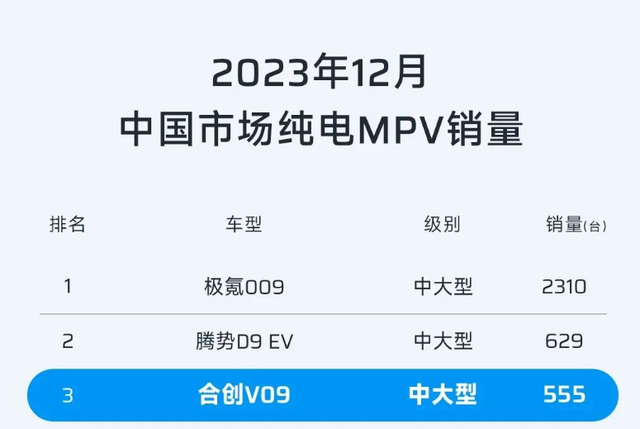 离职潮爆发,上任7个月走人,换人背锅成了车企自救良药?