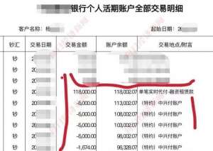 汽车融租(警惕车抵贷变身融资租赁，砍头息、手续费，实际利率高达3874%)