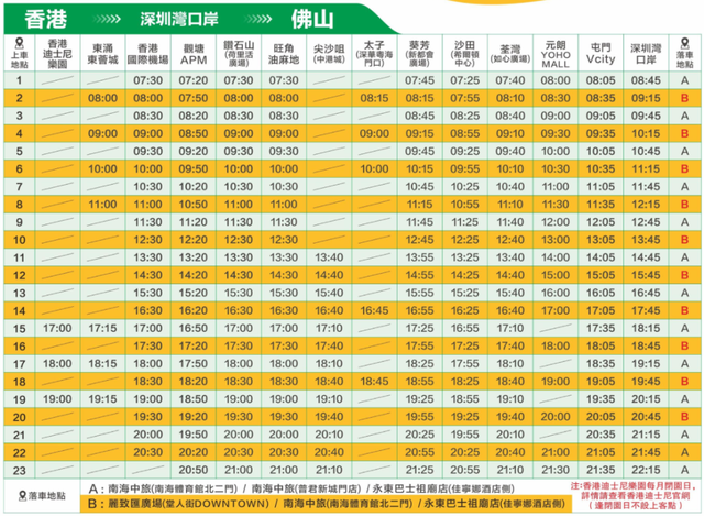 桂城新增站点!搭巴士直达香港超抵!