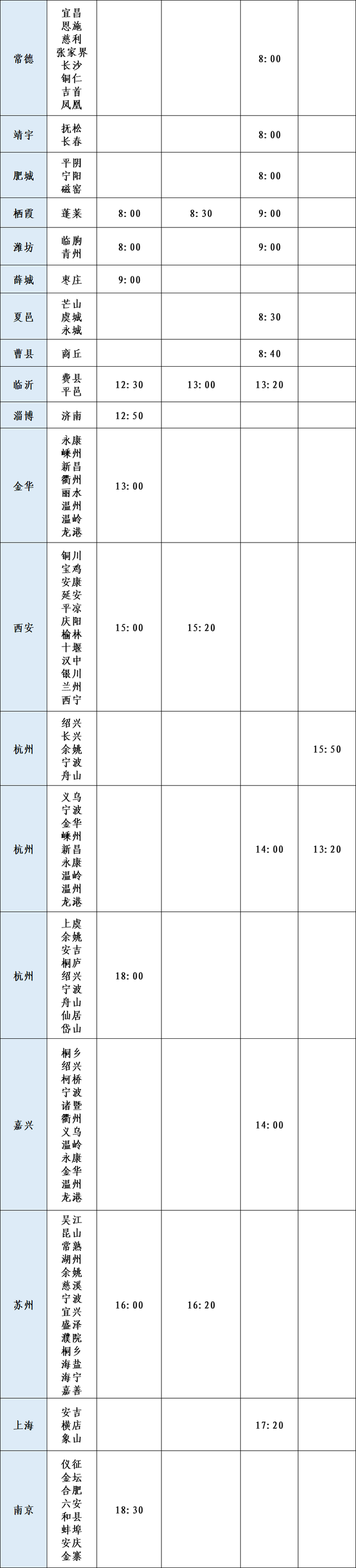 临近国庆假期 青岛汽车总站“联程联运”线路又新增啦!