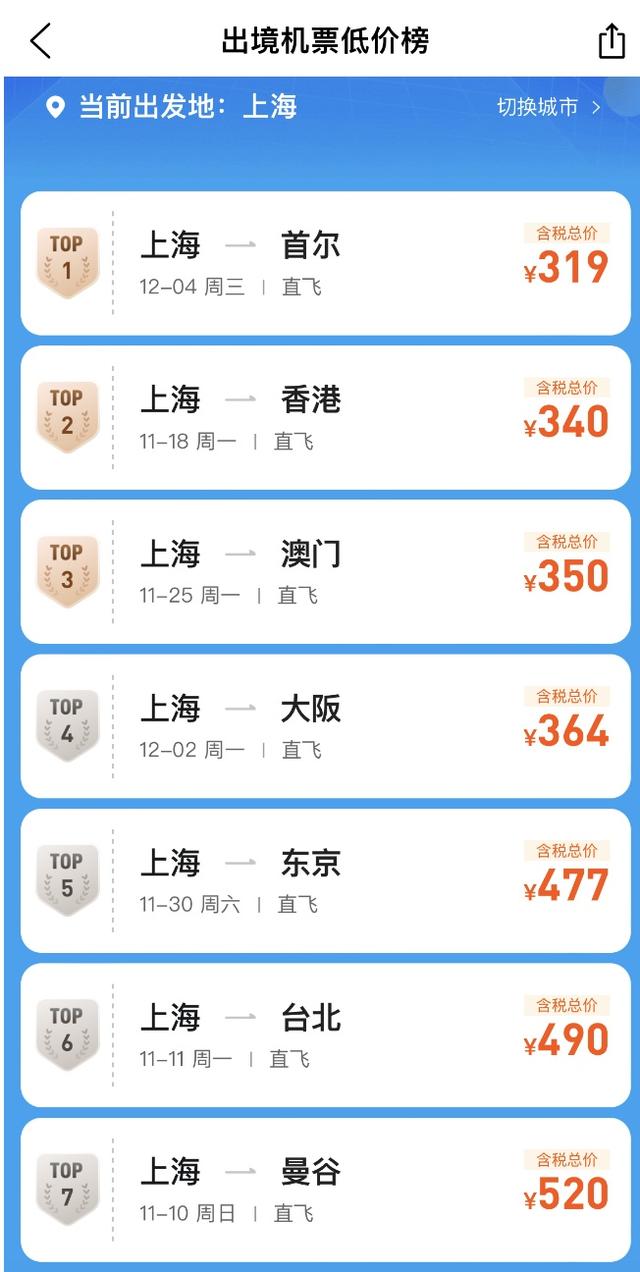 冲上热搜!价格大跳水,网友:这不会亏吗?