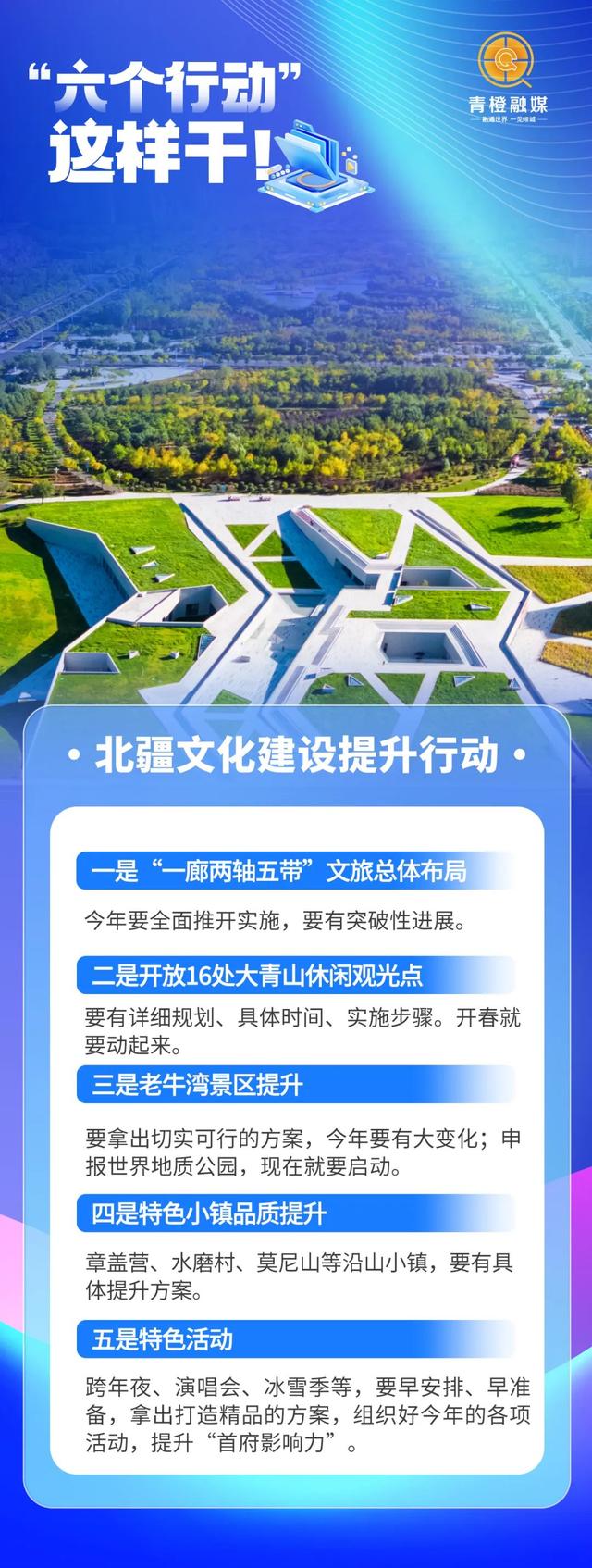 六个行动,呼和浩特干字当头!