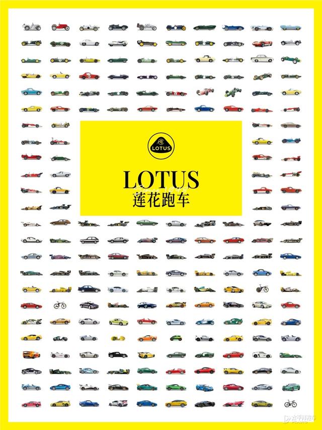 吉利打赢40年商标之争 路特斯公示莲花商标注册证书