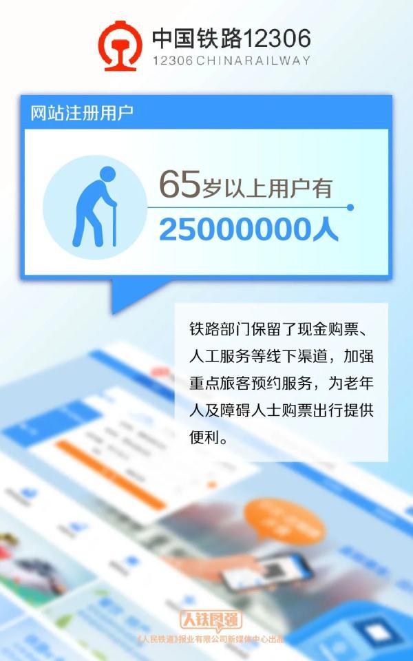 中秋火车票开售!最新变化→