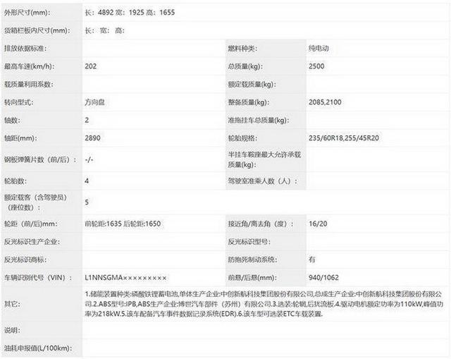电池小但续航长?小鹏G7申报信息曝光,车重超2吨!