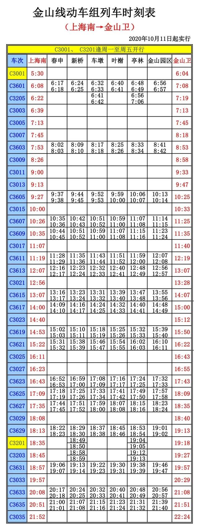 今天起,上海直达这些城市有更多出行方式啦