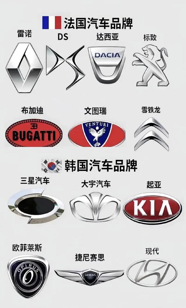 汽车车标全解析:让你成为路上的车标达人!