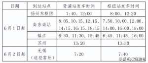 仪征新汽车站(仪征客运枢纽部分长途班线开始恢复运营)