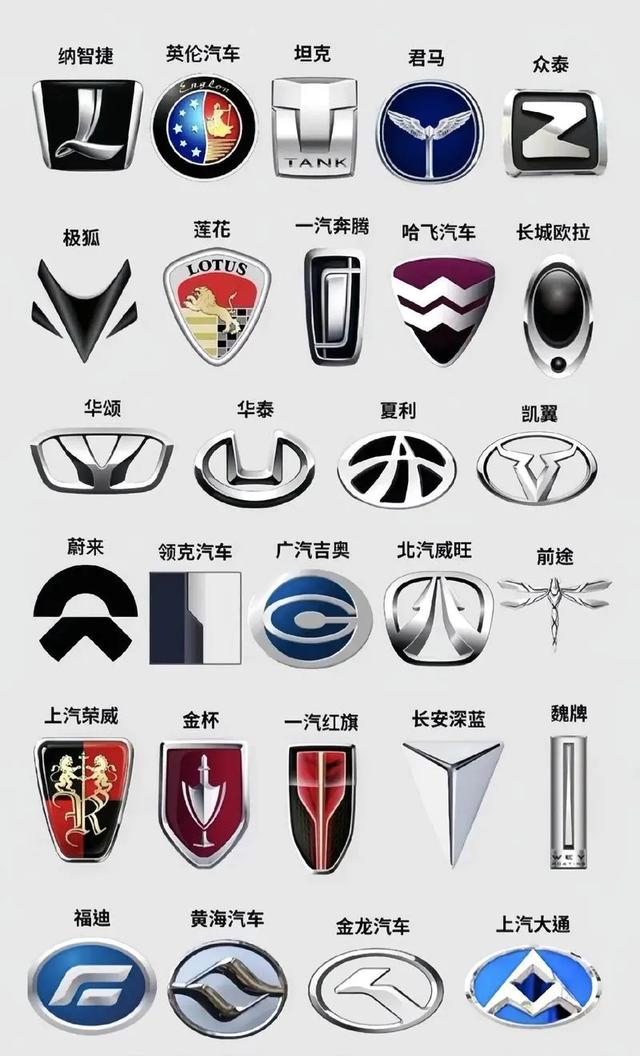 汽车车标全解析:让你成为路上的车标达人!