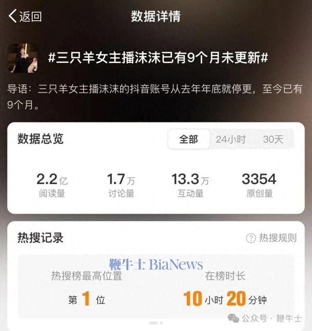 辛巴再曝三只羊女主播沫沫事件,曾志伟连夜改名,蟹太太回应纠纷