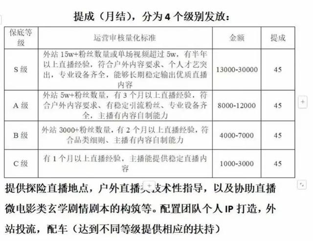 不断挑战底线!另类探墓直播:有人装鬼引流,有人开棺取尸摆拍求打赏