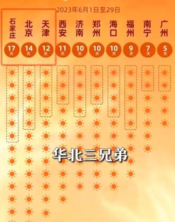 朱广权吐槽高温段子又上新了：凉风太抠门
