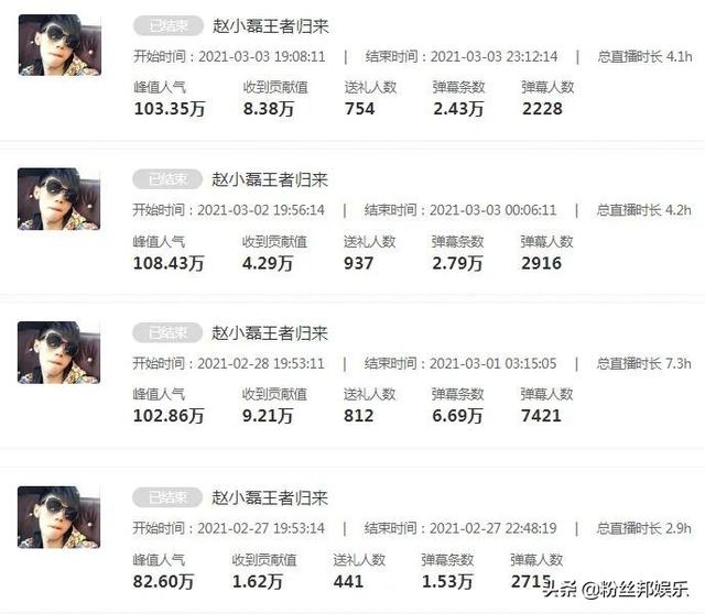 赵小磊的“神奇”之处,招YY粉丝喜爱,无论怎么携程都不掉人气