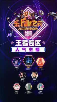 球球触手女主播(触手2018年度盛典主播冲榜轶事 笑点与泪点齐飞)