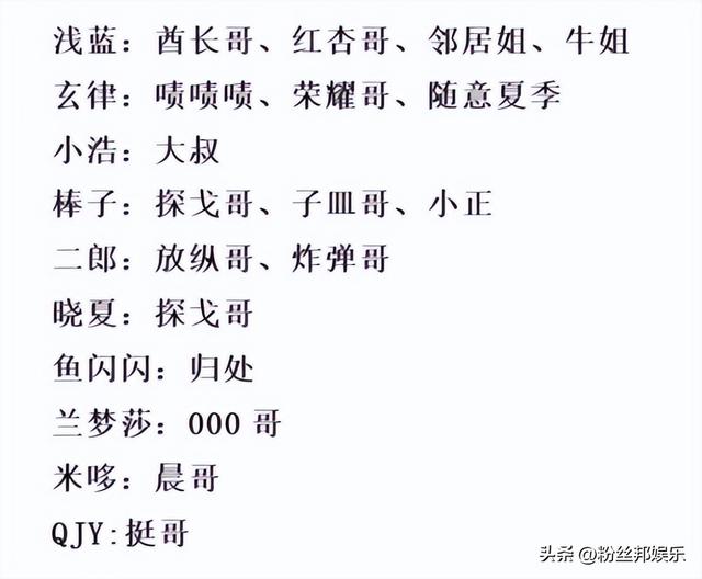 他们个个战绩耀眼,YY“新十大头部主播”,都值得这个新头衔