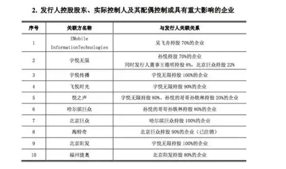 这位天后绝对是上市公司老板娘里唱歌最红的，主妇里最会玩的