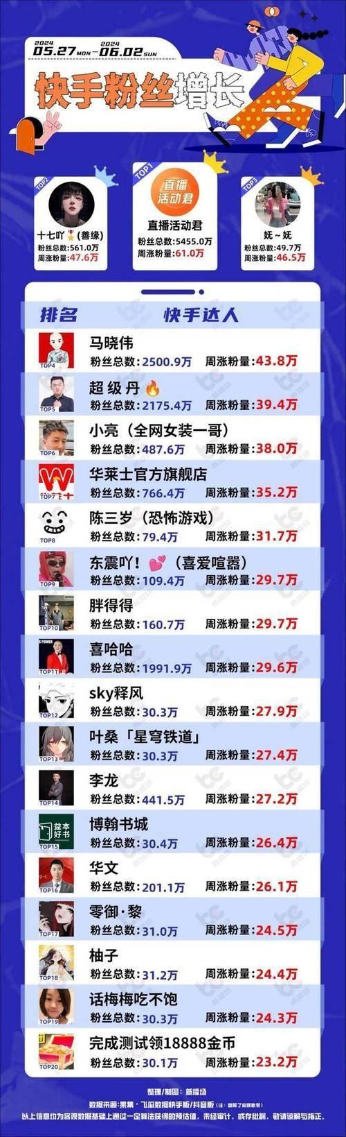 赵四媳妇直播带货紧身裤,丰腴身材太火辣了,粉丝纷纷为其点赞