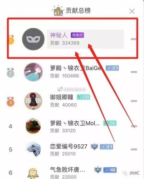 网红假照翻车!花10W才能见一面的萝莉主播,真相却是……